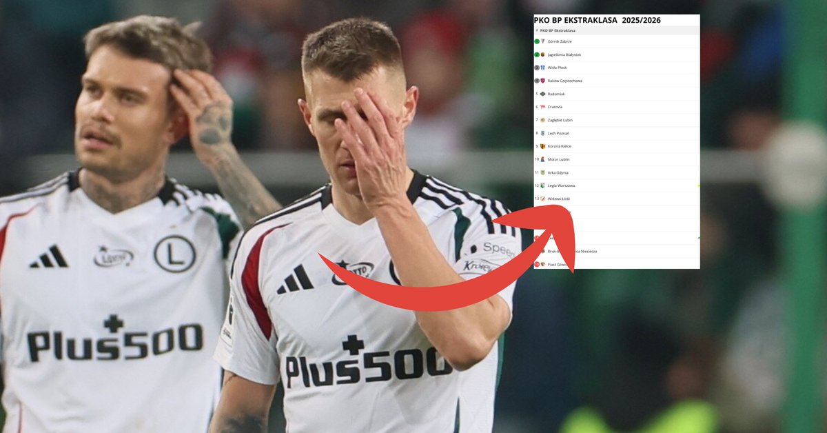 Kibice Legii Warszawa nie wytrzymali! Oto co zrobili na meczu z Lechią Gdańsk