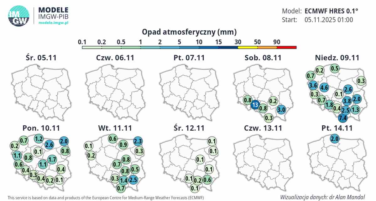 antycyklon spowoduje, że opadów będzie niewiele 