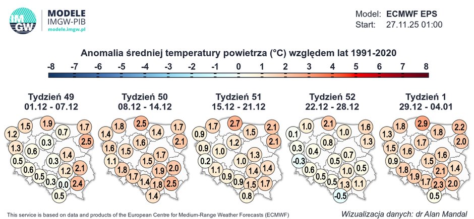 Zapowiada się wyjątkowo ciepły grudzień