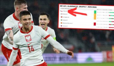 Dziennikarz Przeglądu Sportowego Onet