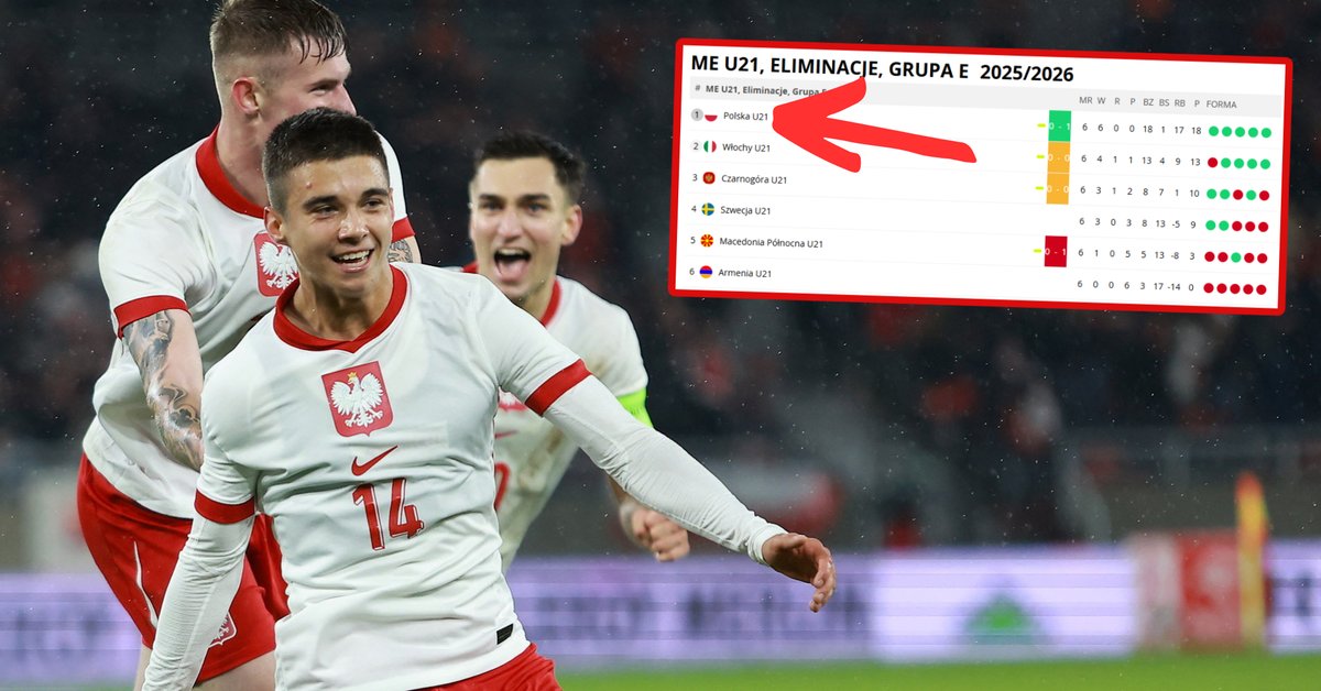 Dziennikarz Przeglądu Sportowego Onet