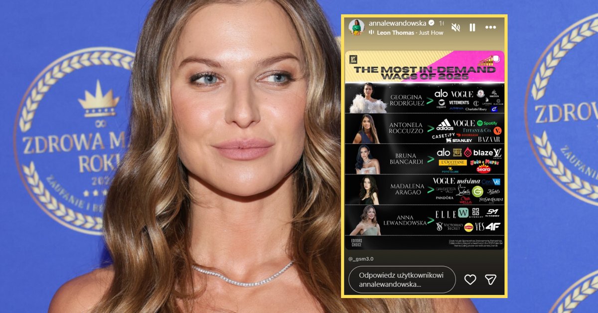 Anna Lewandowska wyróżniona w rankingu