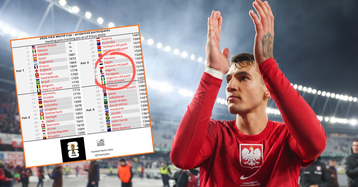 Dziennikarz Przeglądu Sportowego Onet