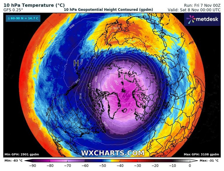 Wir polarny to ośrodek niskiego ciśnienia