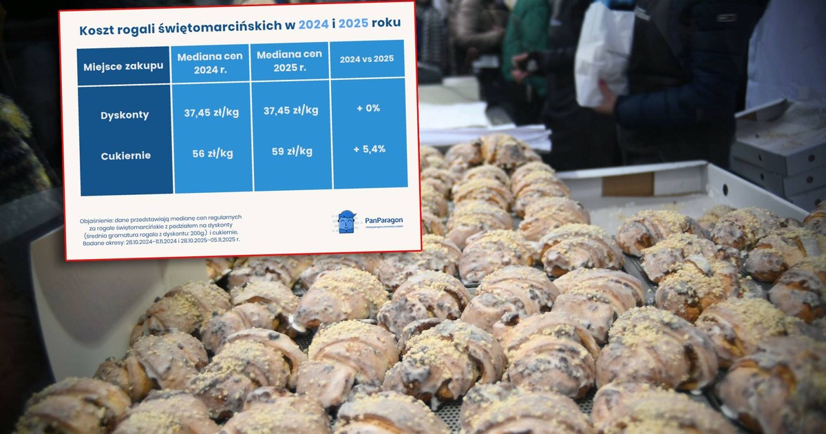 Sprawdziliśmy ceny rogali świętomarcińskich