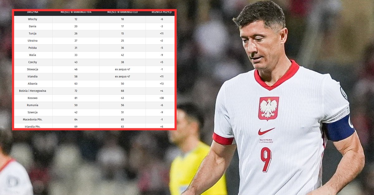 Polska gwiazda pokazała zdjęcie z partnerem. Posypały się komentarze