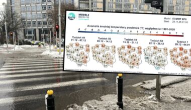 Ostatni miesiąc roku może być nieco cieplejszy względem normy