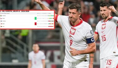 Dziennikarz Przeglądu Sportowego Onet