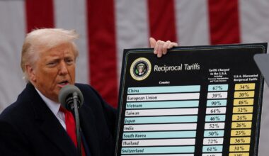 Nie tak to miało wyglądać. Oto realne koszty ceł Donalda Trumpa. 'Mamy niezbite dowody'