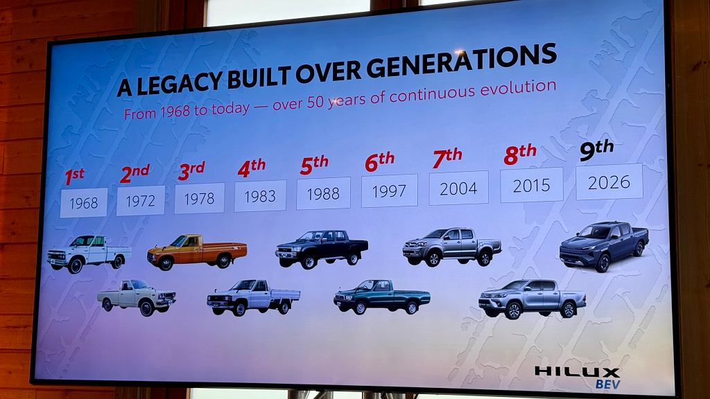 Toyota Hilux 9 generacji