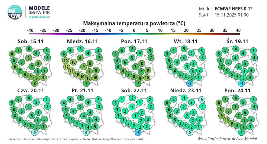 Prognoza pogody na kolejne dni