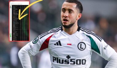 Dziennikarz Przeglądu Sportowego Onet