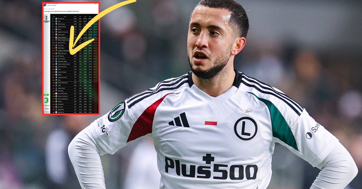 Dziennikarz Przeglądu Sportowego Onet