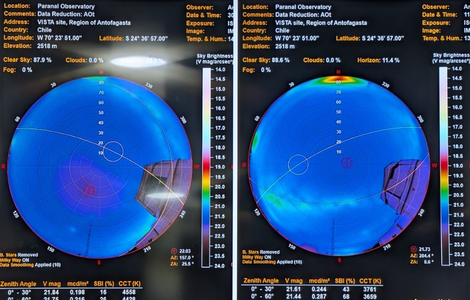 Wyniki pomiarów zanieszczyszczenia światłem nad Obserwatorium Paranal /Fot. Grzegorz Jasiński /RMF FM