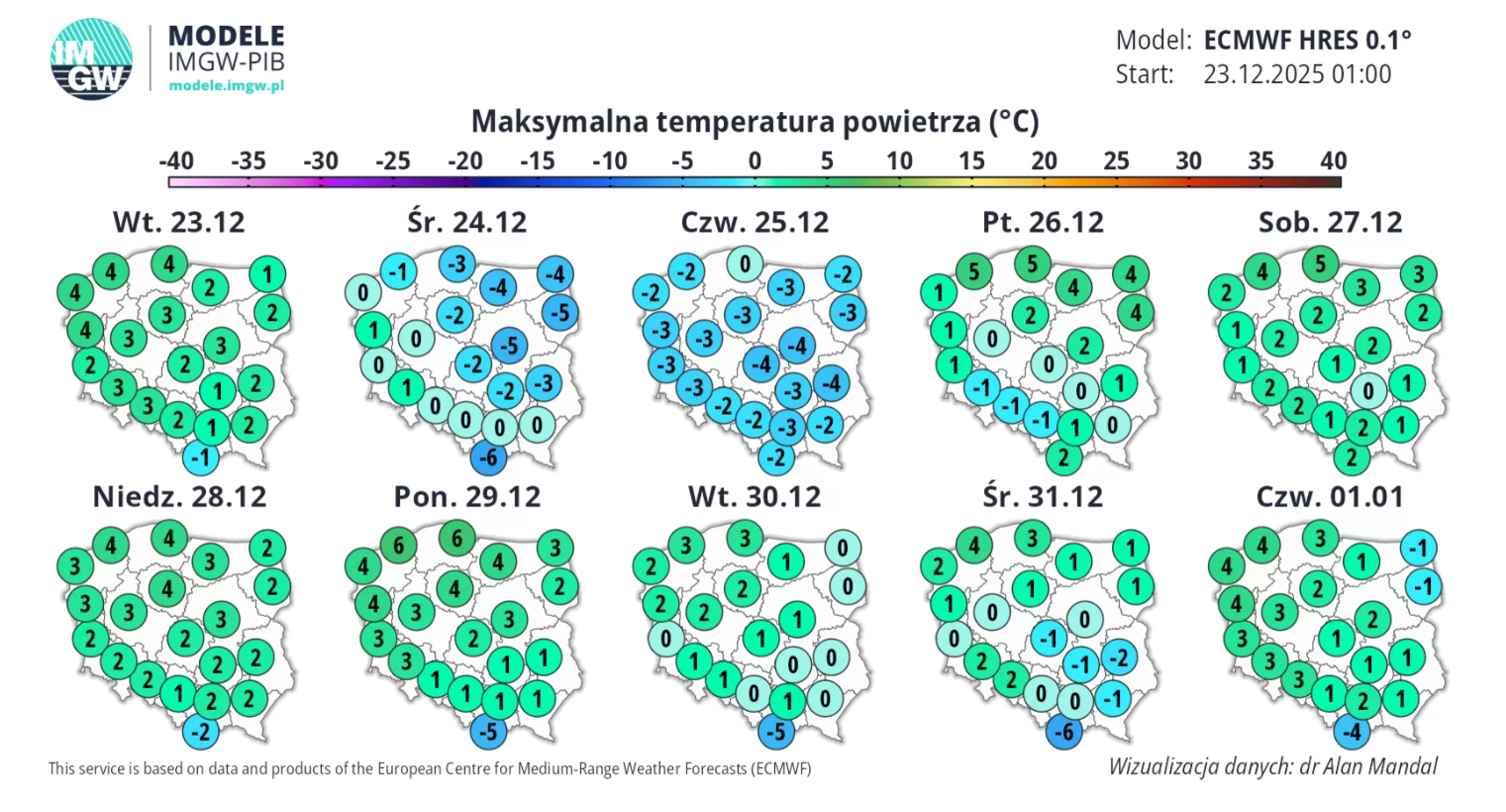 Temperatury maksymalne do 1 stycznia