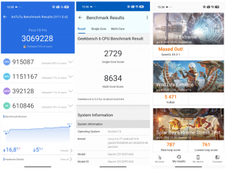 POCO F8 Pro i POCO F8 Ultra