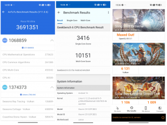 POCO F8 Pro i POCO F8 Ultra