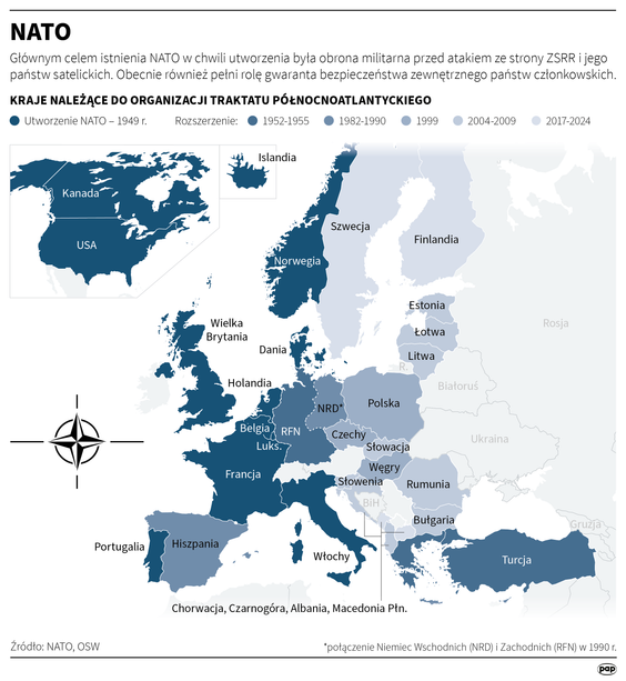Państwa członkowskie NATO
