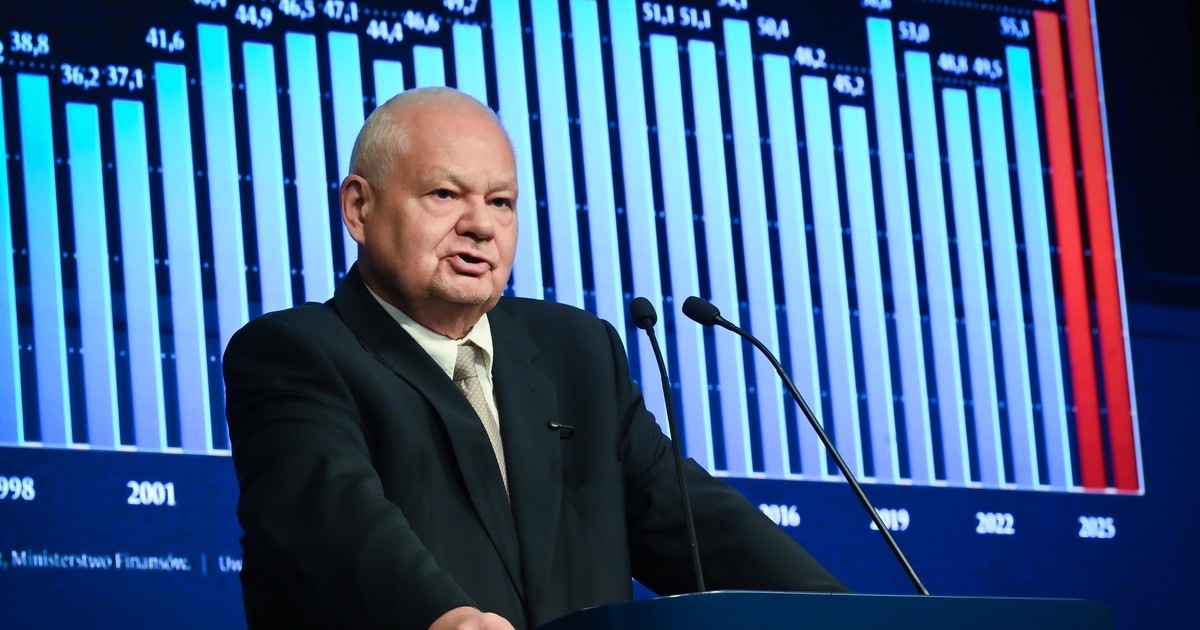 Inflacja i stopy procentowe. Nowe prognozy Fitch