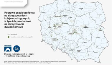 PLK aktualizuje listę w programie przejazdowym. Kto traci a kto zyskuje?