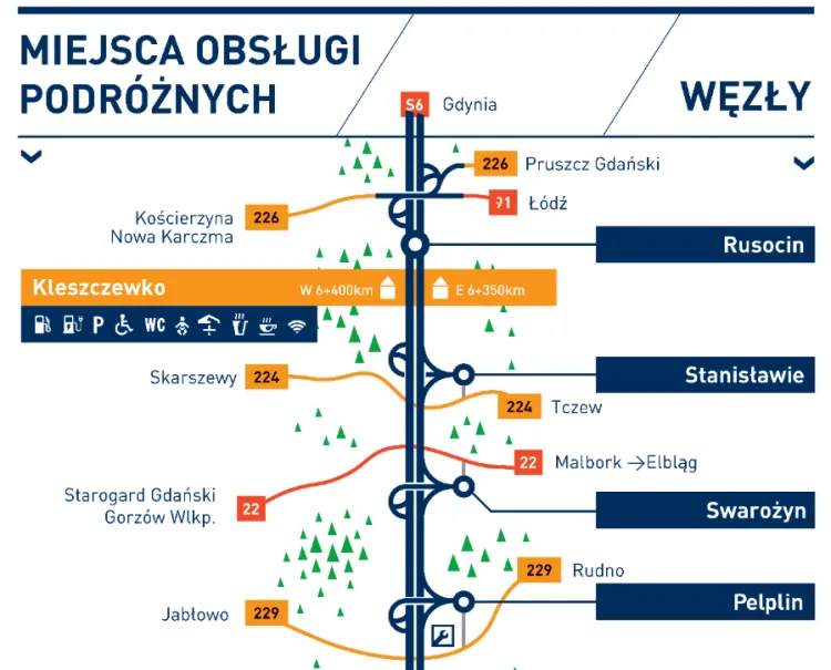 Z węzła w Swarożynie korzystają kierowcy jadący do lub z Malborka i Starogardu Gdańskiego.