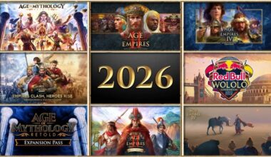 „Największy rok w historii” minął, a oni dopiero się rozkręcają. Zobacz, co czeka serię Age of Empires w 2026 roku