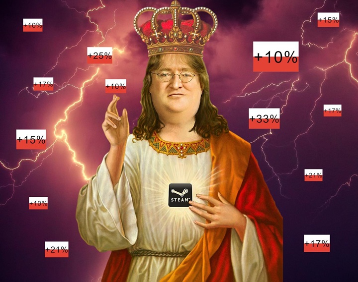 W ten sposób gracze na Zachodzie zobrazowali Steam Winter Sale 2025 dla Polaków. Źródło: Reddit. - Dziś startuje Steam Winter Sale 2025. Największa wyprzedaż roku na platformie Valve jest tuż za rogiem - wiadomość - 2025-12-18
