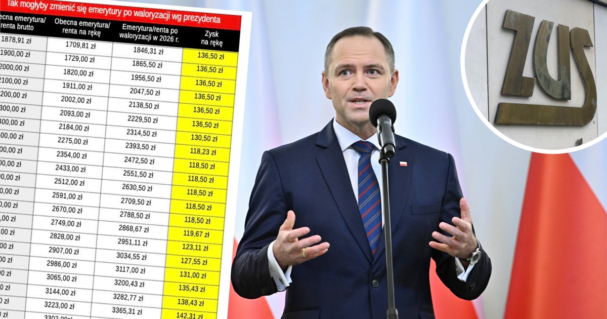 ZUS zabiera głos w sprawie prezydenckiej waloryzacji emerytur. Zmiany możliwe za rok