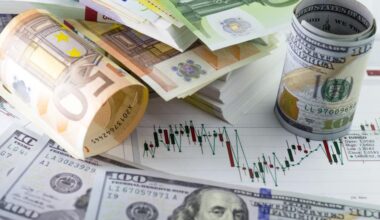 Dolar poniżej 3,60 zł. Euro najtańsze od kwietnia i testuje linię wsparcia