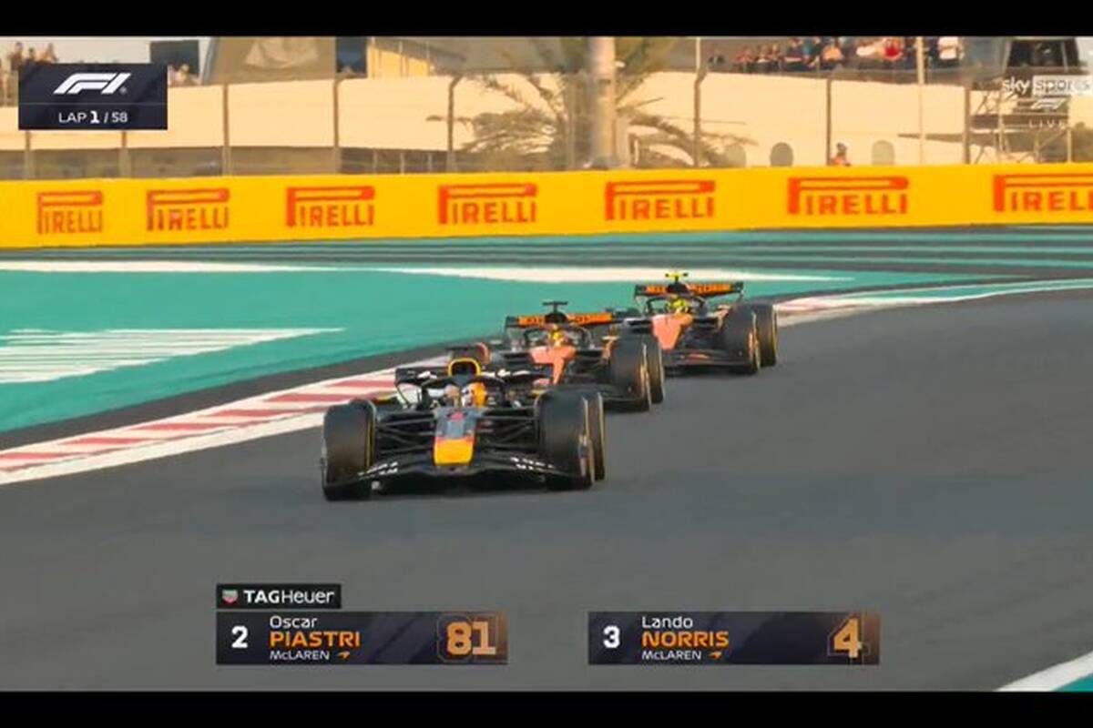 Zdjęcie użytkownika