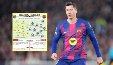 Lewandowski wróci do składu? Hiszpanie wydali wyrok