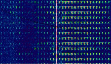 Rosyjskie "radio zagłady" znów nadaje. Tajemniczy ciąg liter i cyfr - Świat