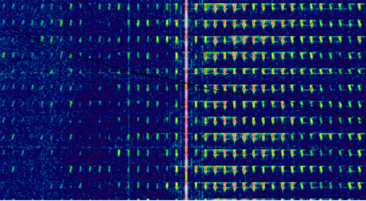 Rosyjskie "radio zagłady" znów nadaje. Tajemniczy ciąg liter i cyfr - Świat