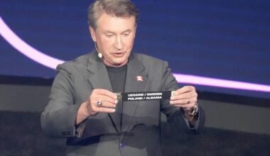 Analiza grup po losowaniu finałów mistrzostw świata