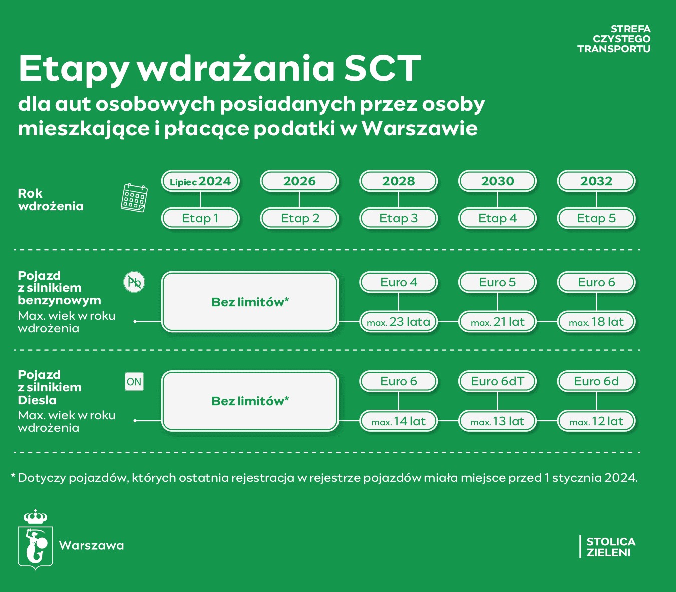 SCT 120424 mieszkańcy