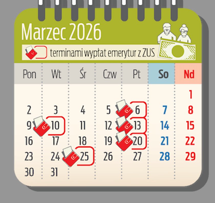 MArzec 2026 - terminy wypłat emerytur. 