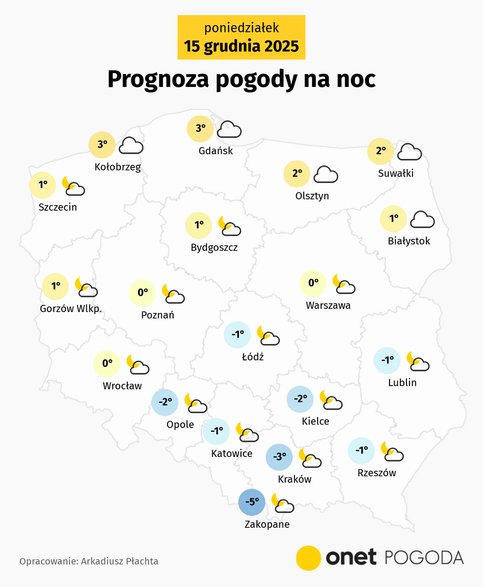 W nocy na południu i częściowo w centrum pojawi się lekki mróz