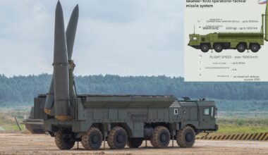 Ukraina trafiona nową, potężną rosyjską rakietą. Co to oznacza dla Polski?