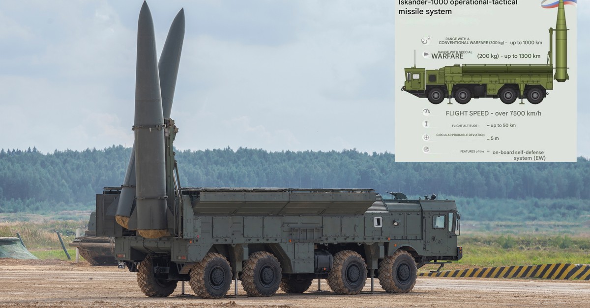 Ukraina trafiona nową, potężną rosyjską rakietą. Co to oznacza dla Polski?