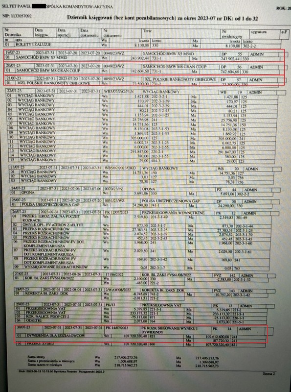 Dokumenty księgowe spółki Seltet Pawła Sz. z operacjami z 20 lipca 2023 r., kiedy kupił dwa auta BMW i 31 lipca, gdy wypłacił sobie dywidendę w wysokości 107 mln zł 