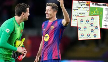 Wojciech Szczęsny ma zagrać w meczu z CD Guadalajara