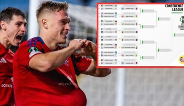 Spektakularny Raków Częstochowa! Niebywałe, co zrobili w Lidze Konferencji!