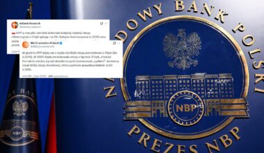 RPP obniża stopy procentowe i na tym nie skończy. Oto prognozy ekspertów