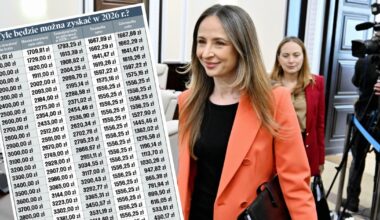 Rząd chce zmian w waloryzacji emerytur i rent. Taki wariant jest na stole