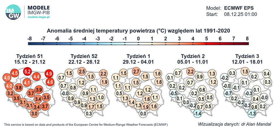 Prognozowana anomalia temperatury w Polsce w kolejnych tygodniach