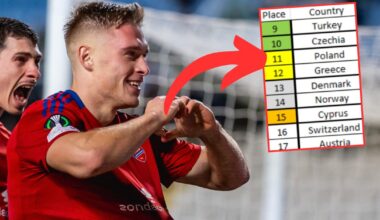 Dziennikarz Przeglądu Sportowego Onet