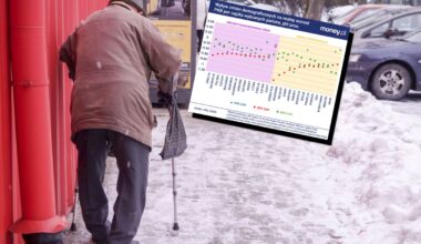 Miliardy na innowacje. Takie korzyści przynosi polskim firmom kredyt technologiczny