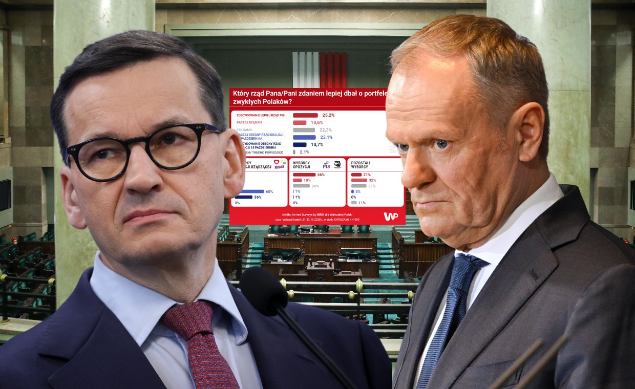 Tusk kontra Morawiecki. Kto lepiej zadbał o portfele Polaków? Mamy najnowszy sondaż