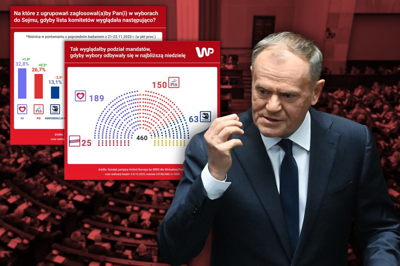 Sejm po nowemu? Mamy najnowszy sondaż