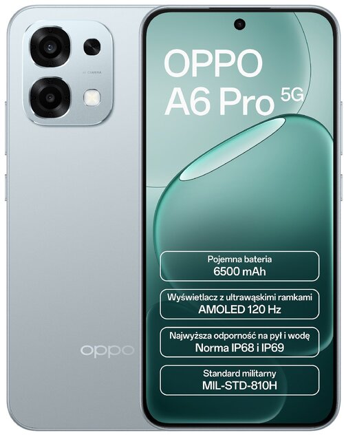 OPPO A6 Pro